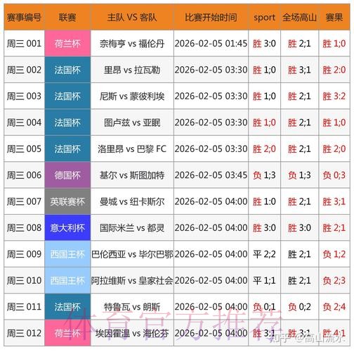 世界杯官方合规博彩网站全站精选 世界杯官方合规博彩网站全站精选