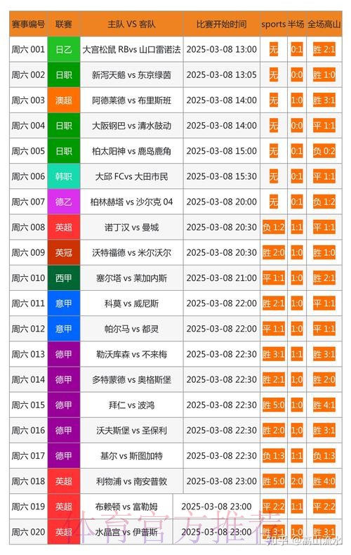 世界杯官方合规博彩网站全站精选 世界杯官方合规博彩网站全站精选