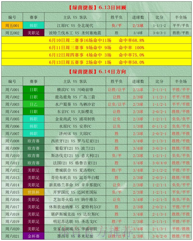世界杯博彩平台精选指南